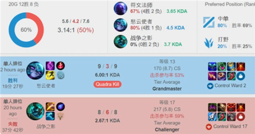 这正是灰熊 这正是灰熊