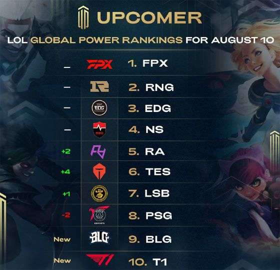 次证明了女 次证明了女