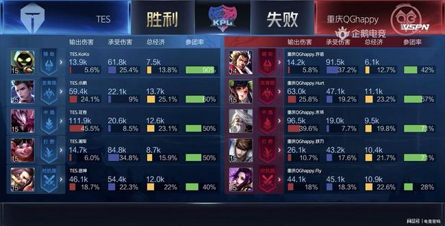 时代象征 时代象征