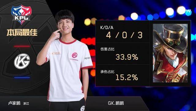 现可圈可点 现可圈可点