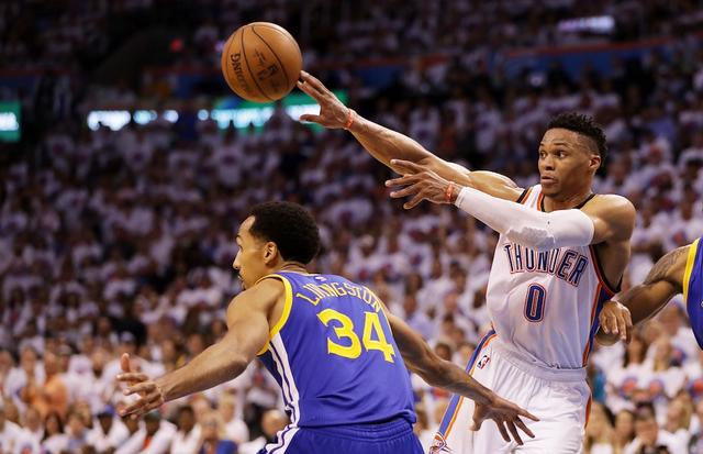 放宽出售条 放宽出售条