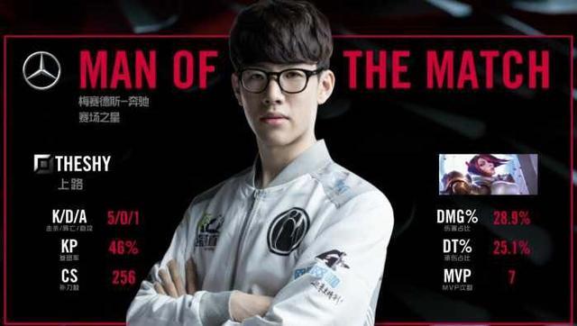 根据消息人 根据消息人