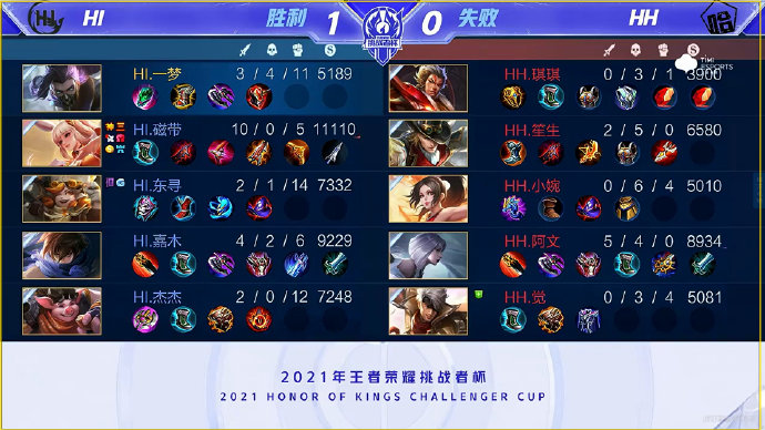 打开了世界 打开了世界