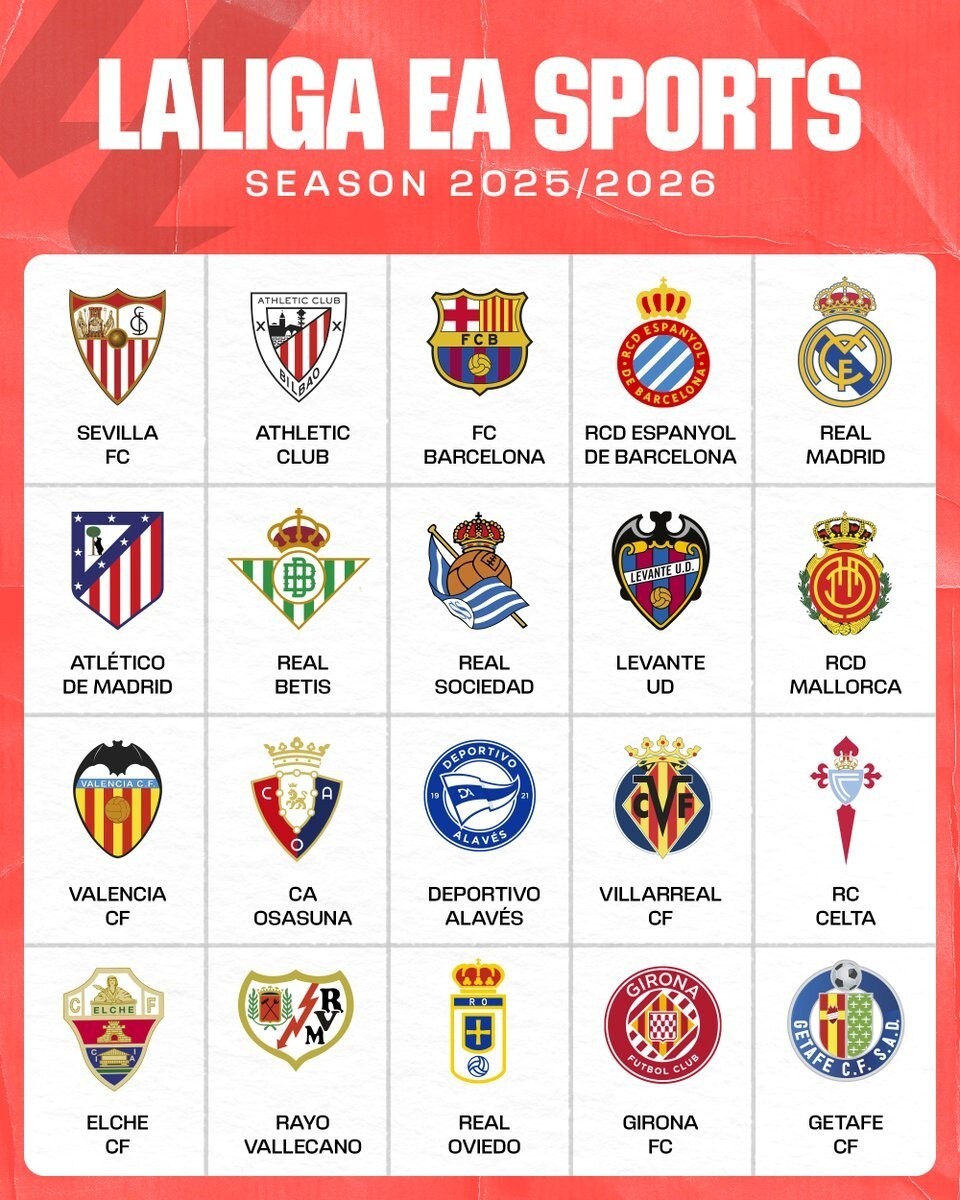 各打各的 各打各的