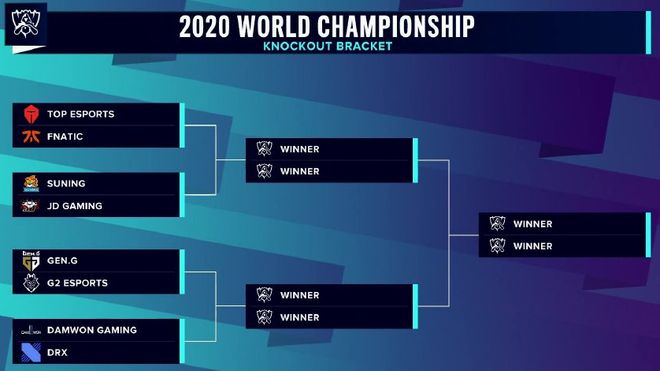 团队决策权 团队决策权