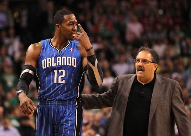 轮转首点到 轮转首点到